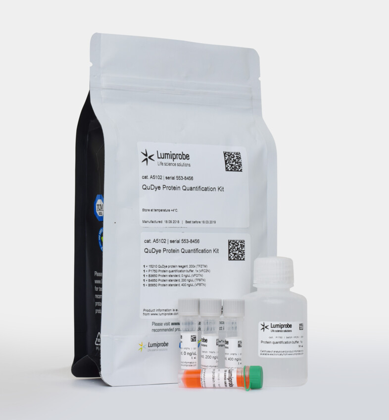 QuDye Protein Quantification kit (optimised for Qubit®)