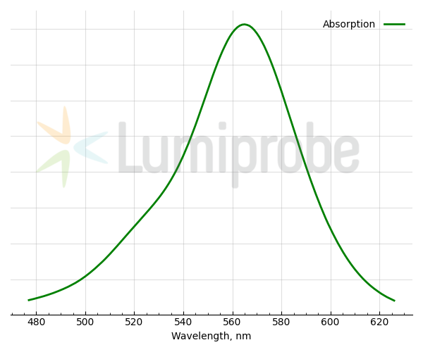 Absorption spectrum of DusQ 9